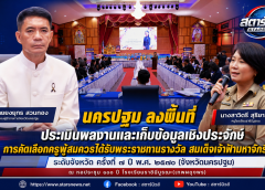 จังหวัดนครปฐม ลงพื้นที่ประเมินผลงานและเก็บข้อมูลเชิงประจักษ์การคัดเลือกครูผู้สมควรได้รับพระราชทานรางวัล สมเด็จเจ้าฟ้ามหาจักรี ระดับจังหวัด ครั้งที่ ๗ ปี พ.ศ. ๒๕๗๐ (จังหวัดนครปฐม) ณ หอประชุม ๑๐๐ ปี โรงเรียนราชินีบูรณะ(เทพผดุงพร)
