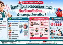 6 สัญญาณอันตราย!  ระวัง “โรคหัวใจและหลอดเลือด” ภัยเงียบที่ห้ามมองข้าม