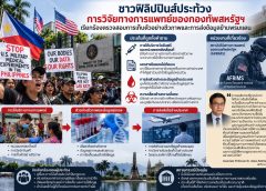 ชาวฟิลิปปินส์ประท้วงกิจกรรมวิจัยทางการแพทย์ของกองทัพสหรัฐฯ เรียกร้องตรวจสอบการเก็บตัวอย่างชีวภาพและการส่งข้อมูลข้ามพรมแดน
